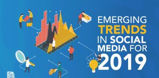 The Most Recent News About Social Media