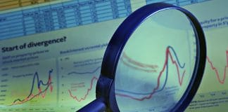 Hidden Marketing Leaks That Could Drain Profits From Your Business