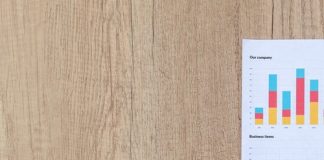 Why Every Modern Business Needs Influencer Marketing to Progress