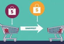 Understanding PPU in Facebook Marketplace PPU meaning in online marketplace