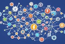 Understanding Facebook Friend Requests Surge in 2023 Facebook algorithm and friend requests