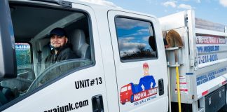 Office Junk Removal Services – Quick Guide